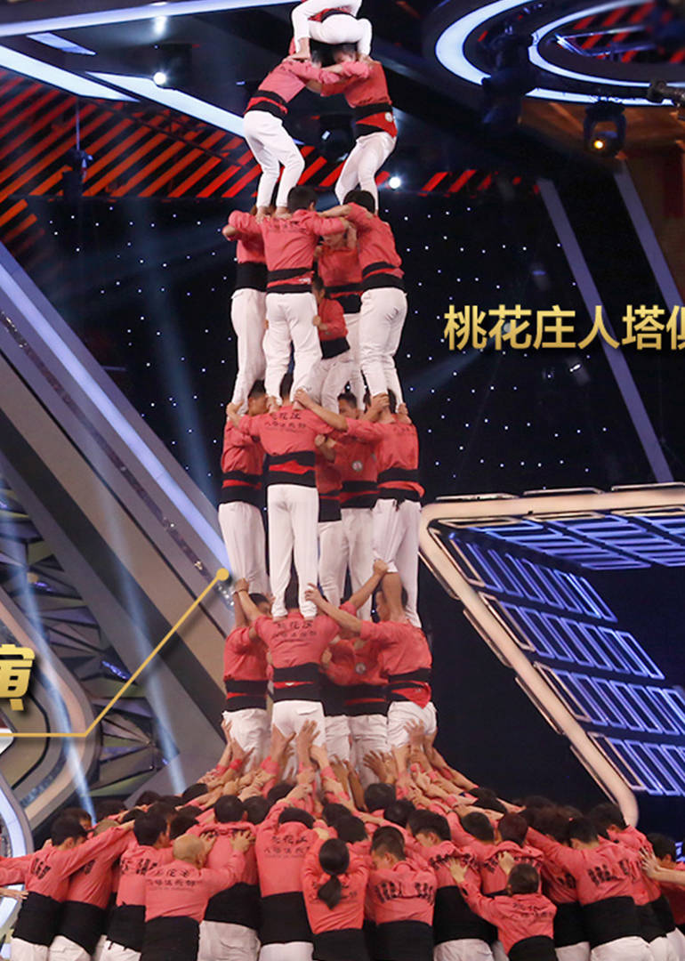 挑战不可能 